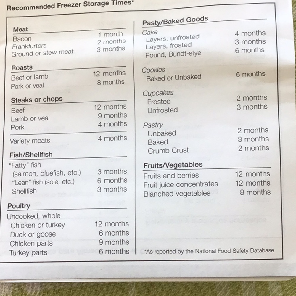 Tupperware FreezeSmart Containers - Picture 7 of 8